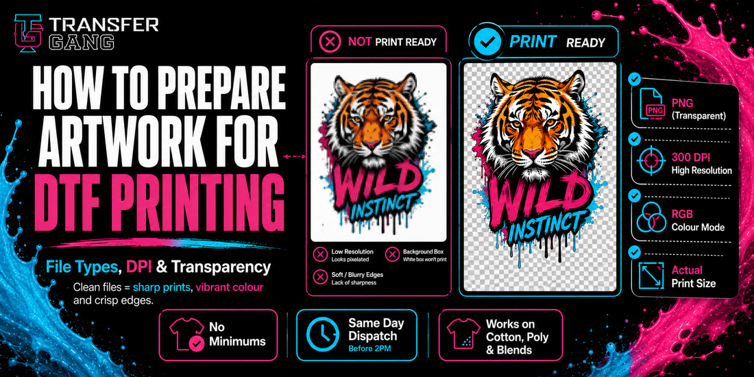 Promotional graphic for DTF printing artwork preparation, showing a tiger illustration sample labeled 'Wild Instinct' in two mockup panels, with text explaining file types, DPI, transparency, same-day dispatch, and compatibility. 
