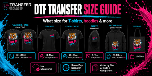 A size guide infographic for DTF (Direct to Film) transfers by Transfer Gang, showing measurements for various garment and bag sizes like t-shirts, hoodies, and tote bags. The graphic features black shirts with a tiger graphic on the front