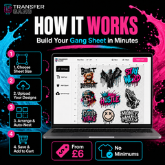 Promotional graphic for a transfer gang sheet service by Transfer Gang, showing a laptop with sample graphic designs on the screen and step-by-step instructions on the left. The design features a black background with bright blue and pink paint splashes and text highlighting pricing and customization options.